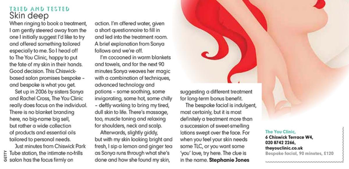 Facials Review